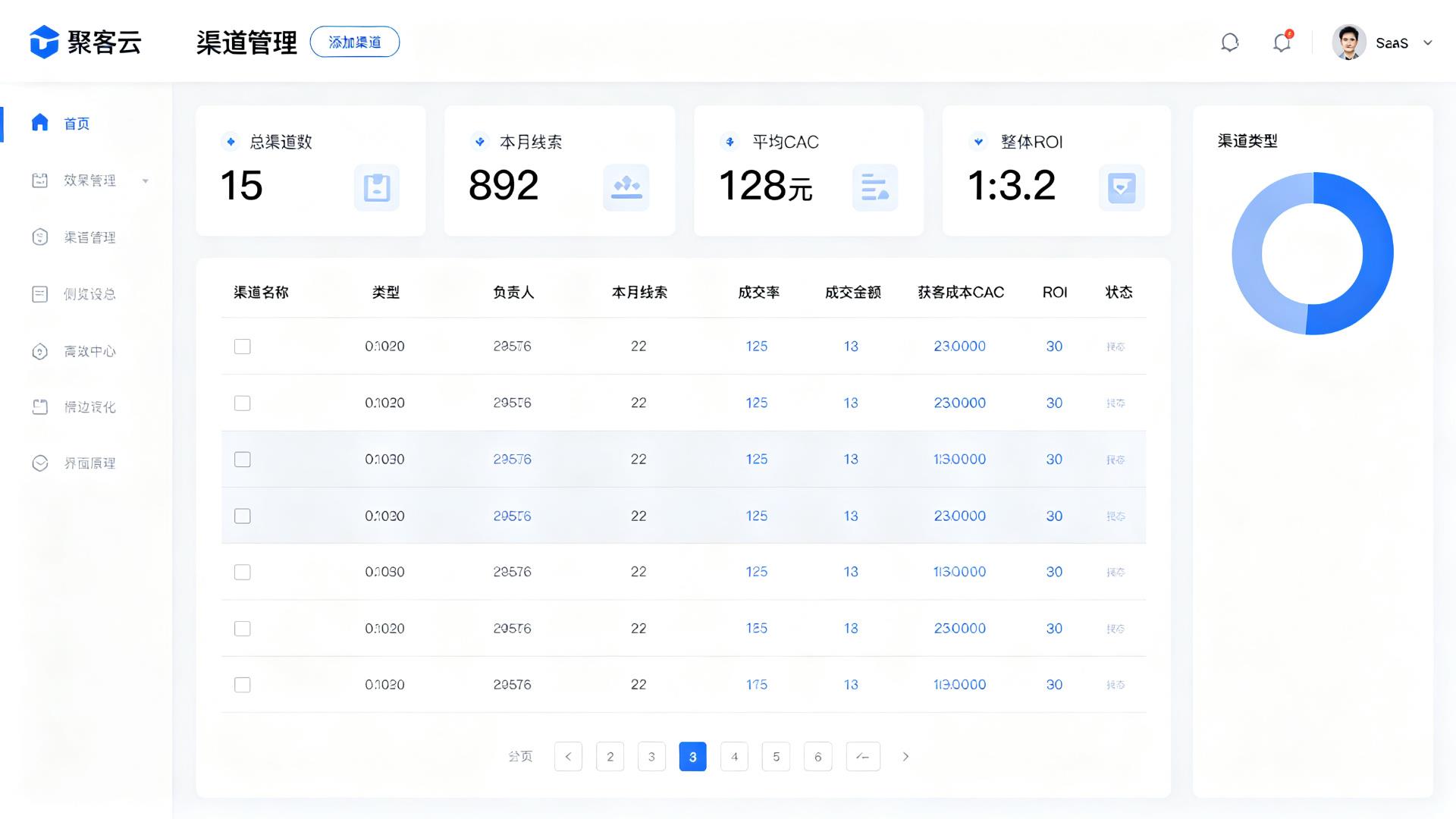 渠道管理