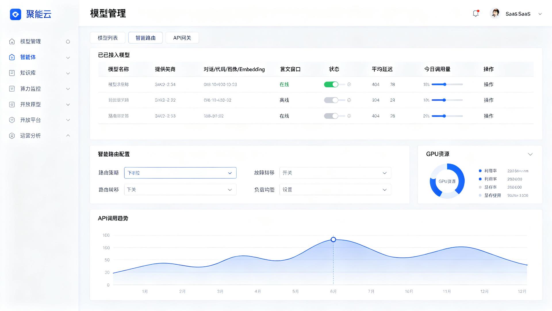 模型管理后台