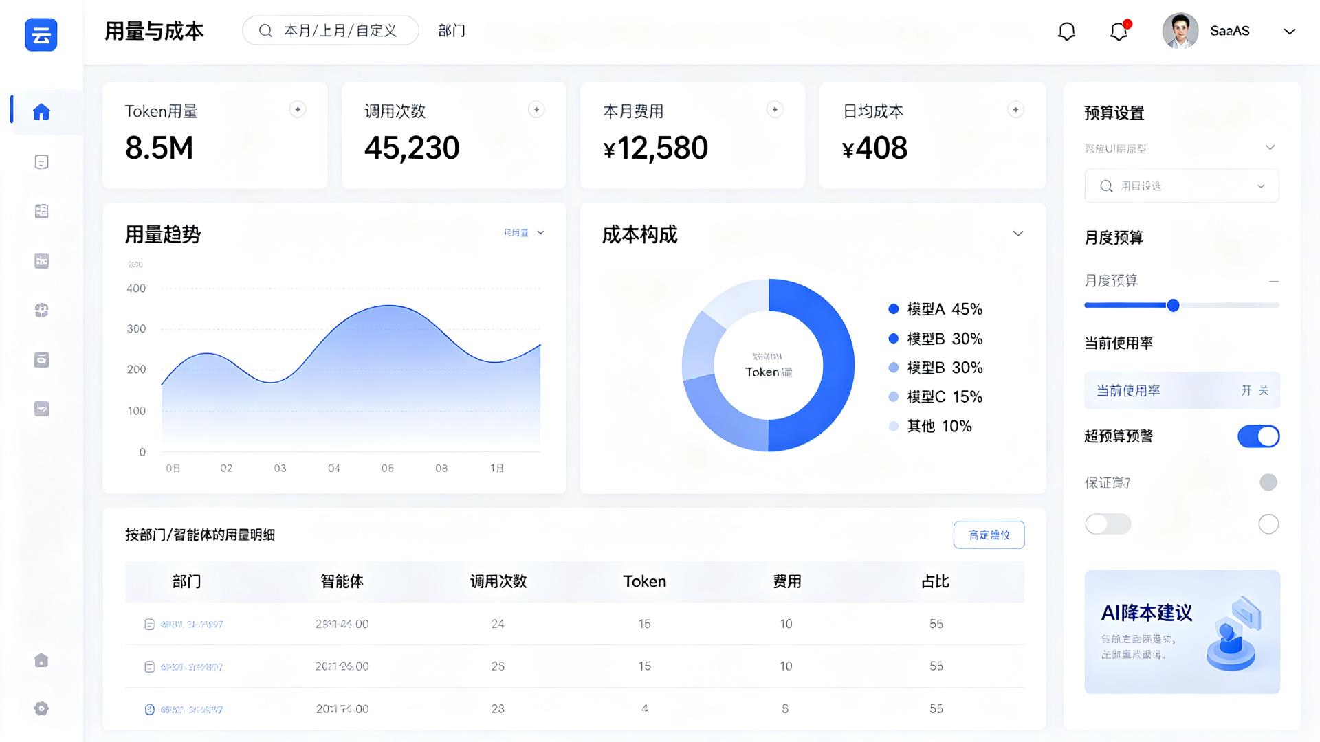用量成本管理
