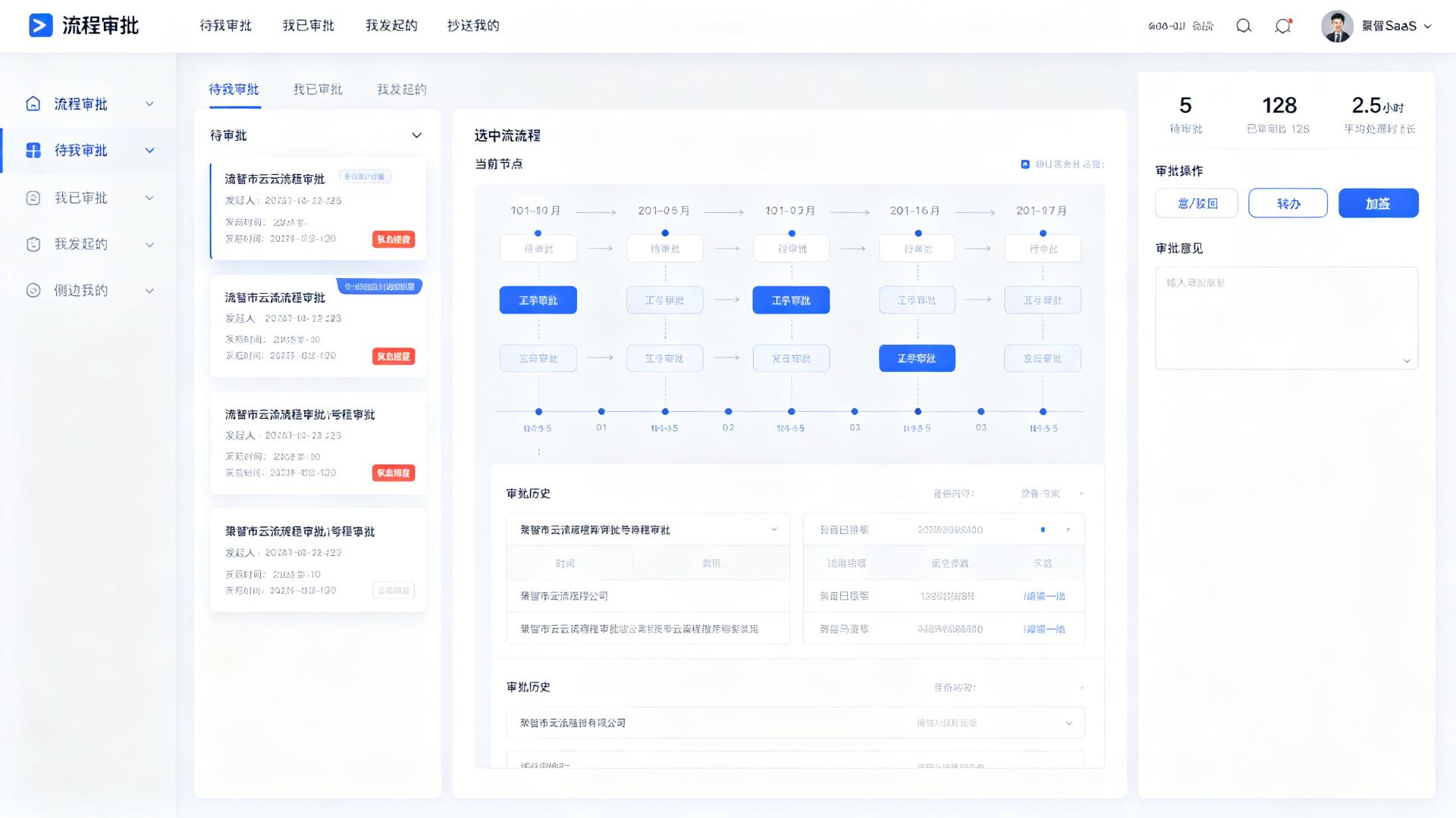 流程审批